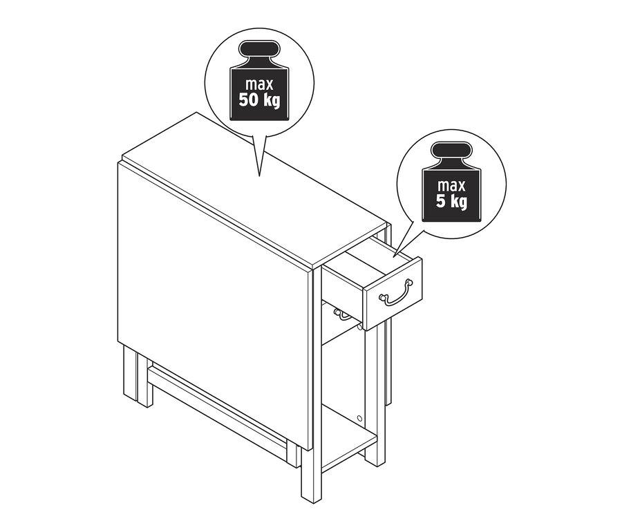 Nákres rozkládacího kuchyňského stolu s vysunutým šuplíkem. U stolu je uvedena maximální nosnost 50 kg a u šuplíku 5 kg.