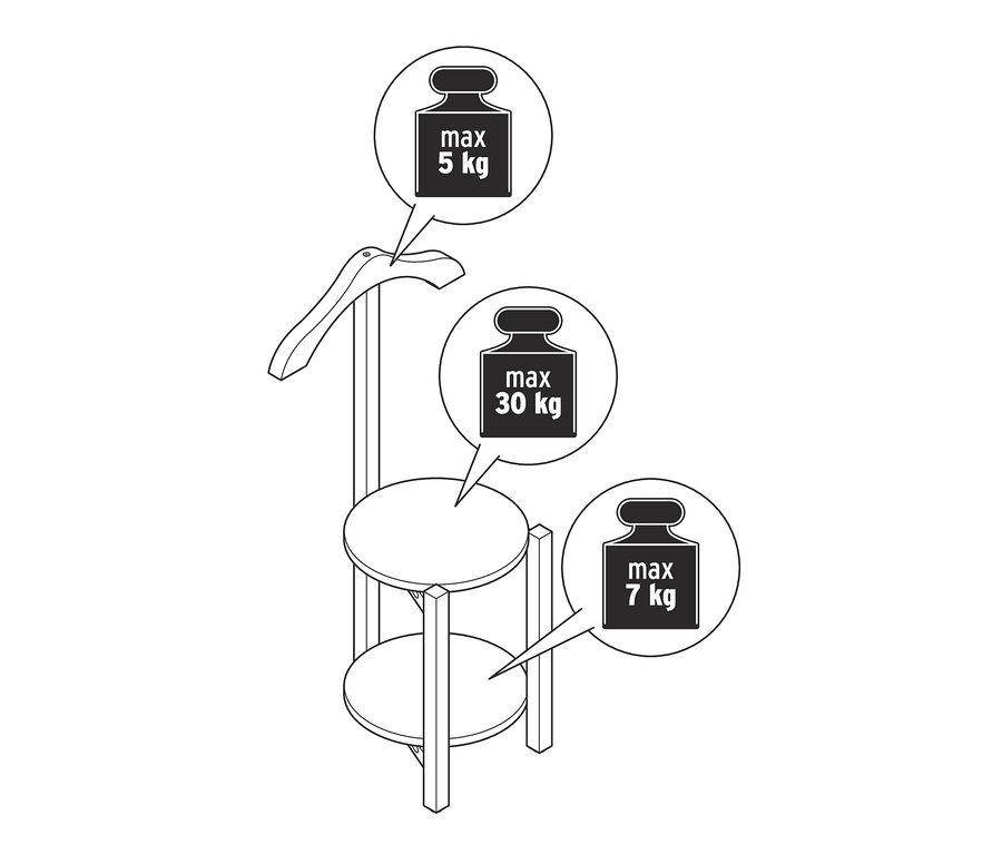 Černobílý nákres němého sluhy se dvěma kulatými policemi a věšákem. Popisky uvádějí maximální nosnost polic a věšáku.