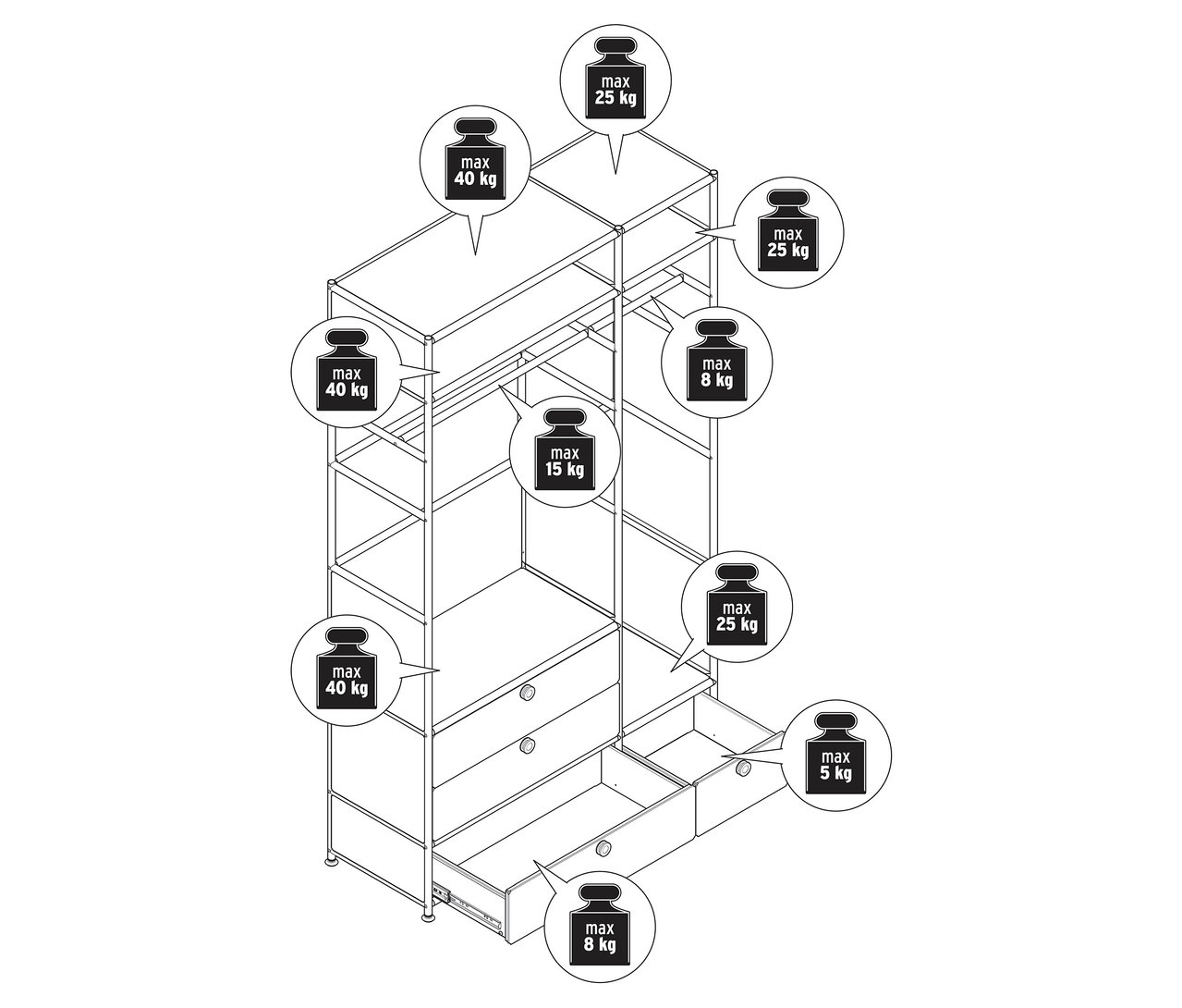 Ilustrace otevřené skříně s informacemi o hmotnosti.
