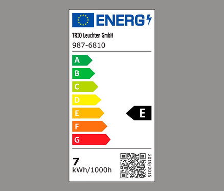 Energetický štítek třídy E pro svítidla.