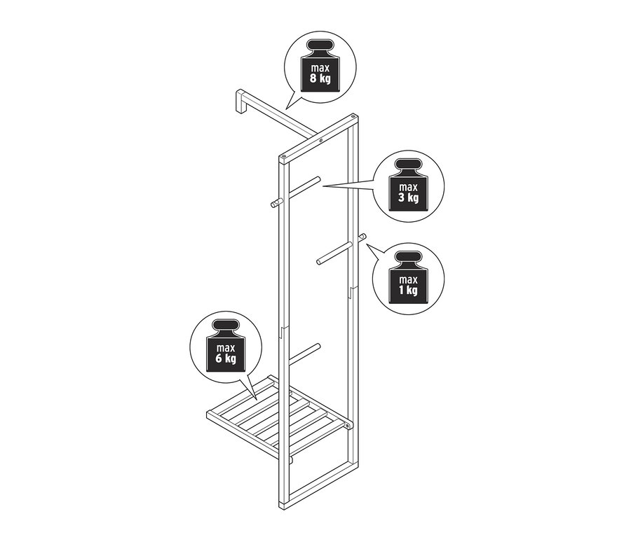 Nákres věšáku na šaty s popiskami maximální hmotnosti.