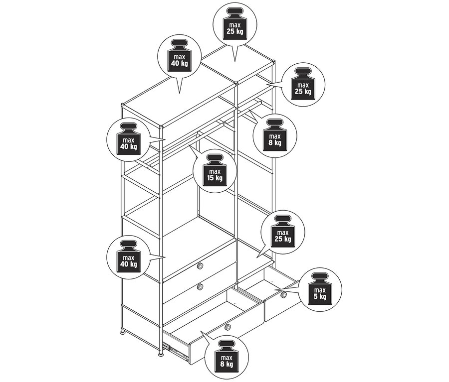 Náčrt kovové skříně »CN3« se 2 tyčemi a 4 zásuvkami s vyznačenou maximální nosností polic a zásuvek.