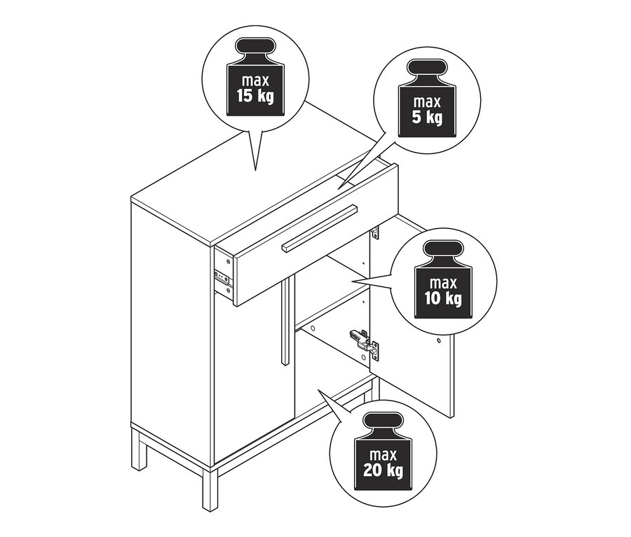 Černobílá ilustrace koupelnové odkládací skříňky Eklund s otevřenými dvířky a zásuvkou, doplněná o maximální nosnosti.