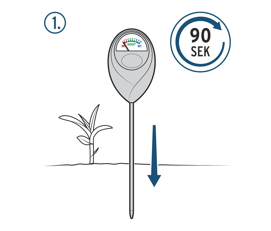 Nákres vlhkoměru zapíchnutého v zemi vedle rostliny.