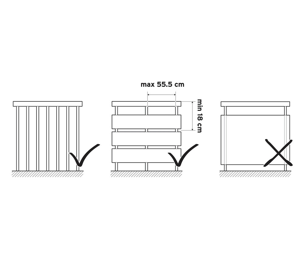 Ilustrace zobrazuje tři různé typy plotů s háčkem pod prvními dvěma a X pod třetím.