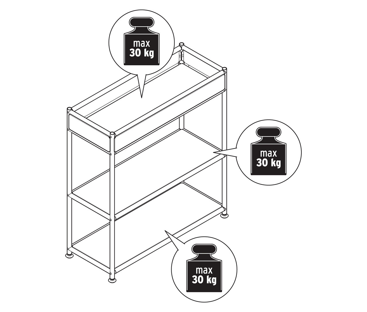 Třípatrová kovová konzole »CN3 Slim Line« s policí. Na každé polici je upozornění na maximální nosnost 30 kg.