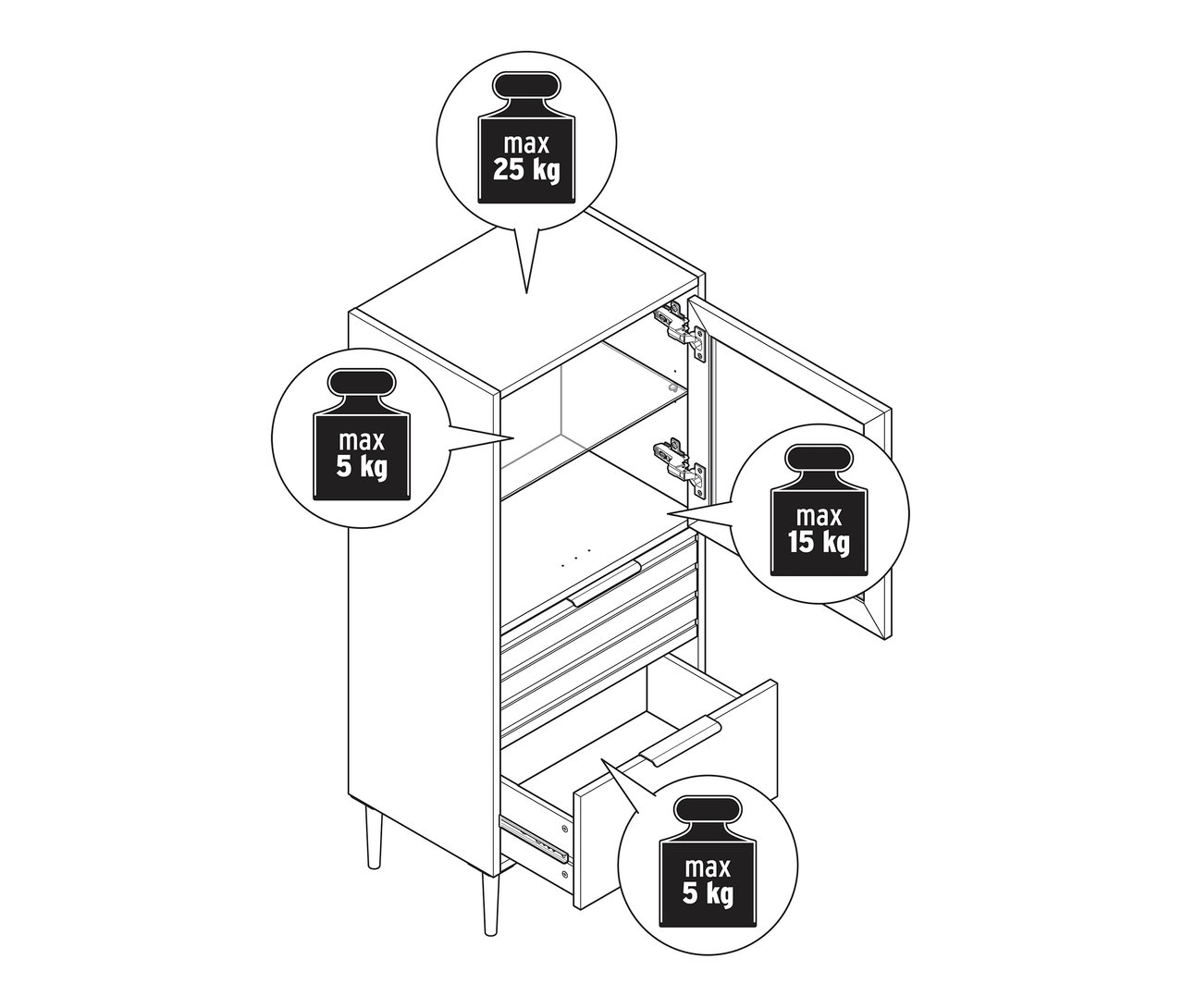 Nákres vitríny »BAAKEN« s prosklenými dvířky a 2 zásuvkami, s otevřenými dvířky a vysunutou zásuvkou. Uvedeny informace o maximální hmotnosti.