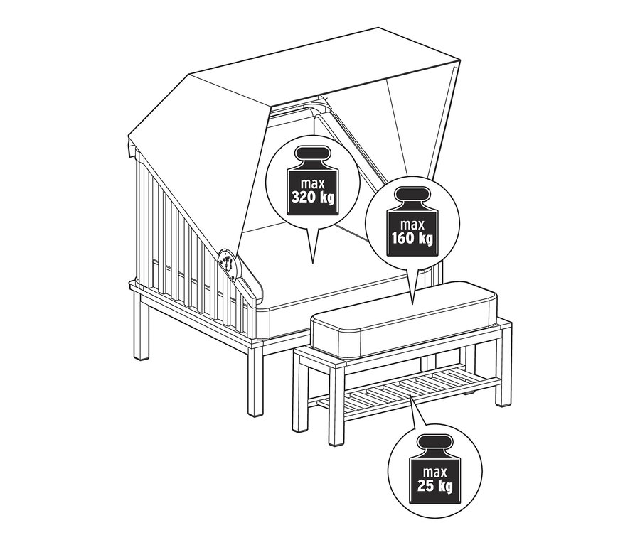 Nákres plážového koše prémiové kvality se stříškou proti slunci a podnožkou.