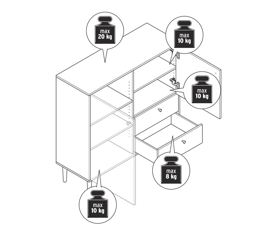 Nákres vysoké skříňky Bekeson s otevřenými dvířky a zásuvkou. Schéma ukazuje maximální nosnost polic a zásuvek.