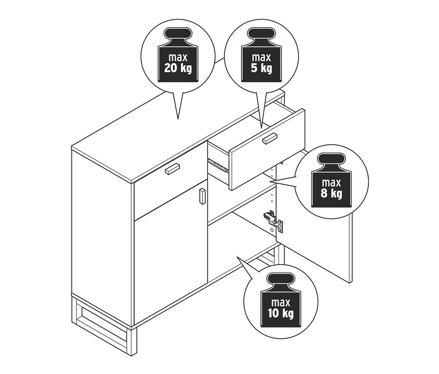 Nákres odkládací skříňky se 2 zásuvkami a 2 dvířky, s uvedením maximální nosnosti v kilogramech.