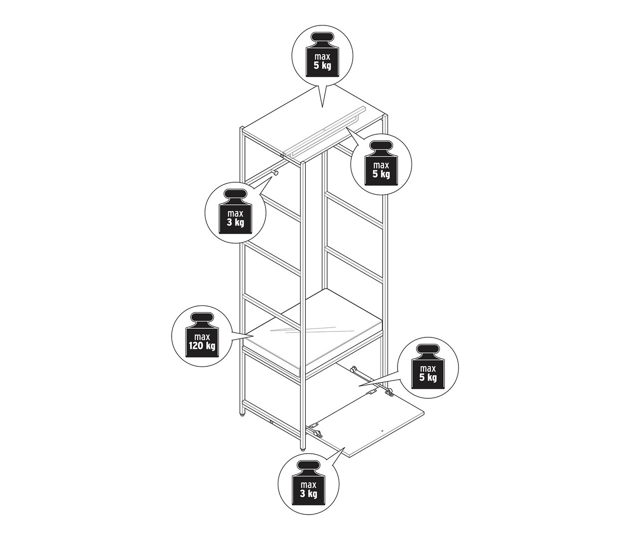 Schéma předsíňové stěny »GRADE« s lavicí a sedákem, jsou uvedeny hmotnosti zátěže.