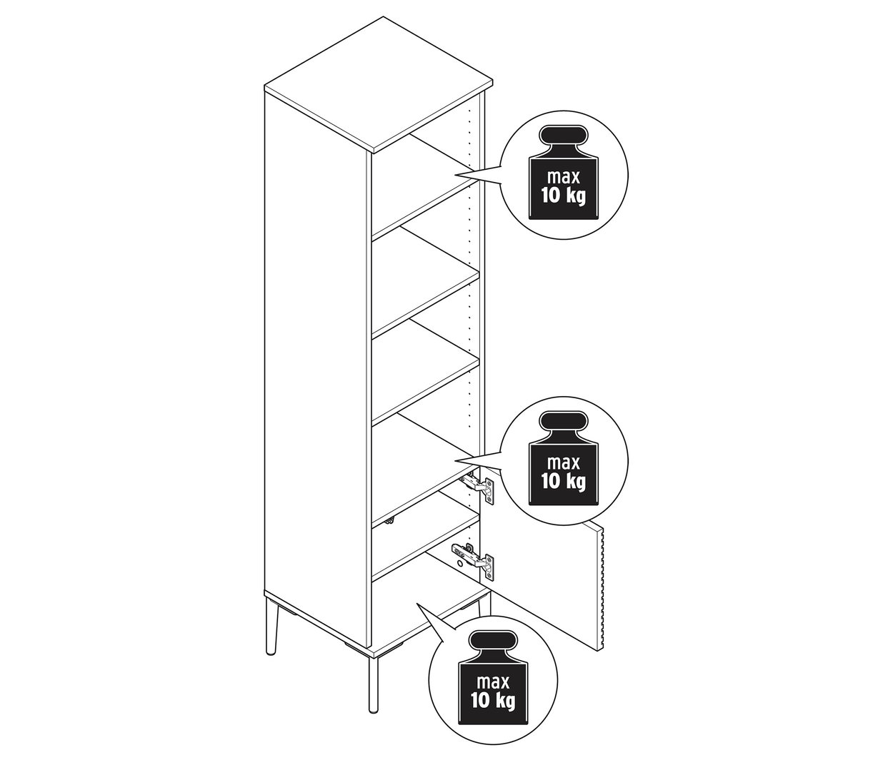 Ilustrace regálu »REET« v lamelovém vzhledu, částečně otevřeného, s upozorněními na maximální hmotnost.