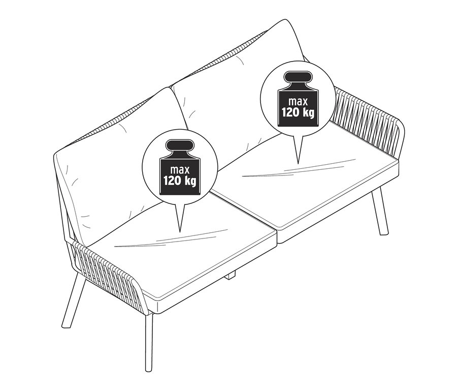 Ilustrace pohodlné jídelní soupravy s nosností max. 120 kg.