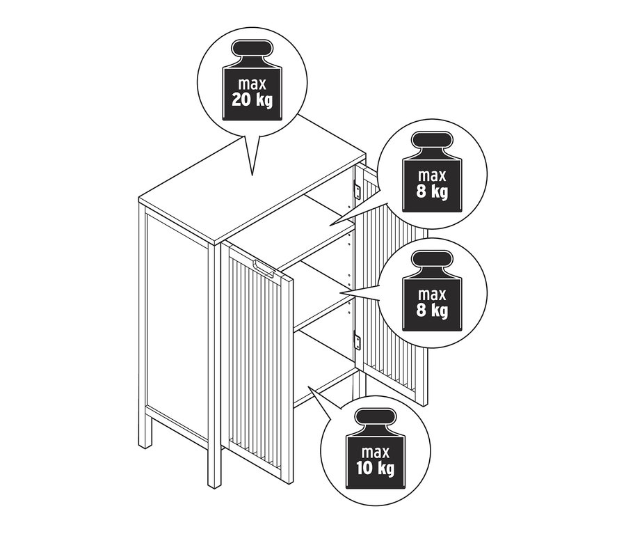 Náčrt odkládací skříňky s otevřenými dveřmi a maximální nosností na horní desce 20 kg a na policích 8 kg a 10 kg.