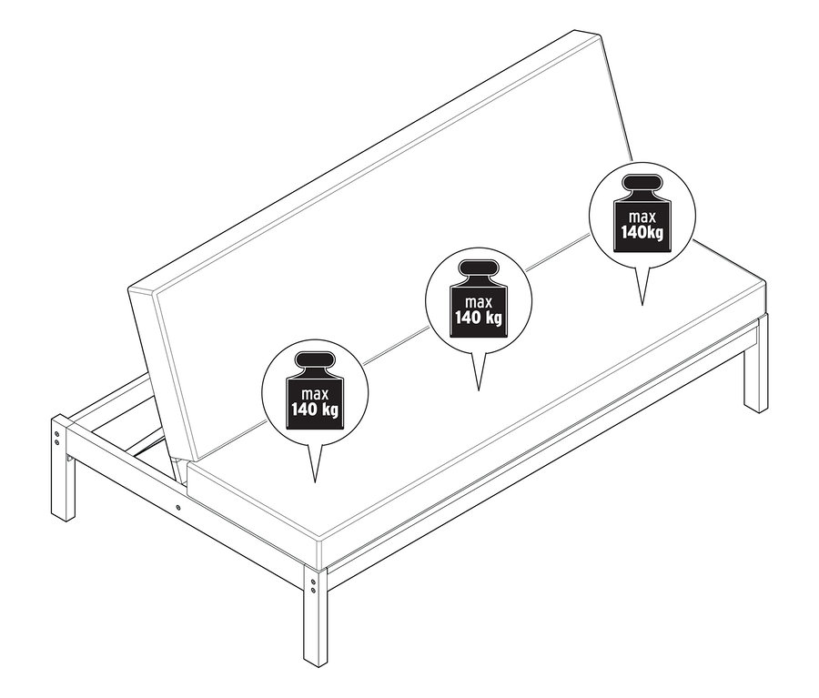 Ilustrace zahradní lavice 2 v 1 – dvojité lehátko s údaji o hmotnosti.