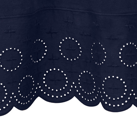 Detail tmavě modrých šatů s volánem a ažurovou výšivkou.