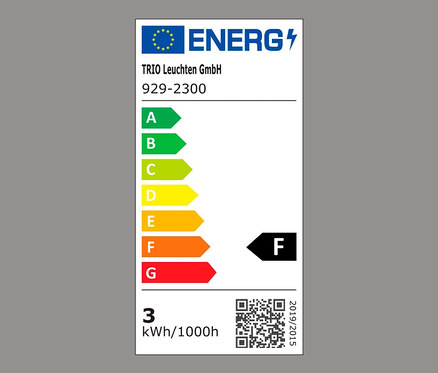 Energetický štítek třídy F pro svítidla.
