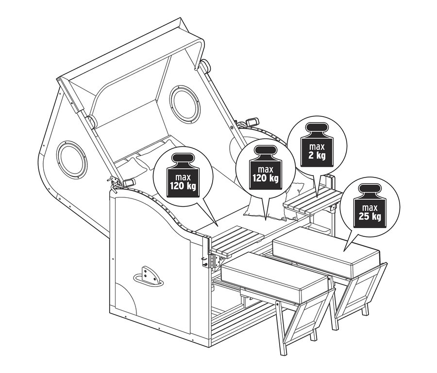 Nákres prémiového plážového koše XXL se 2 sklopnými stolky a váhovými limity.