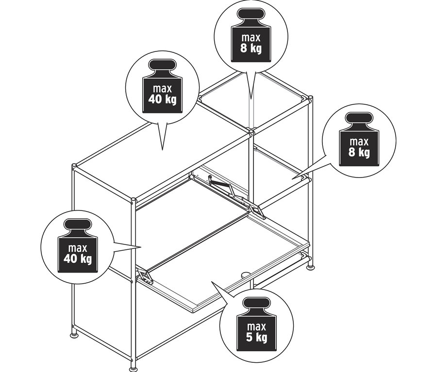 Ilustrace kovové skříňky se dvěma výklopnými dvířky a limity hmotnosti: horní police 8 kg, spodní police 5 kg a boční police 40 kg.