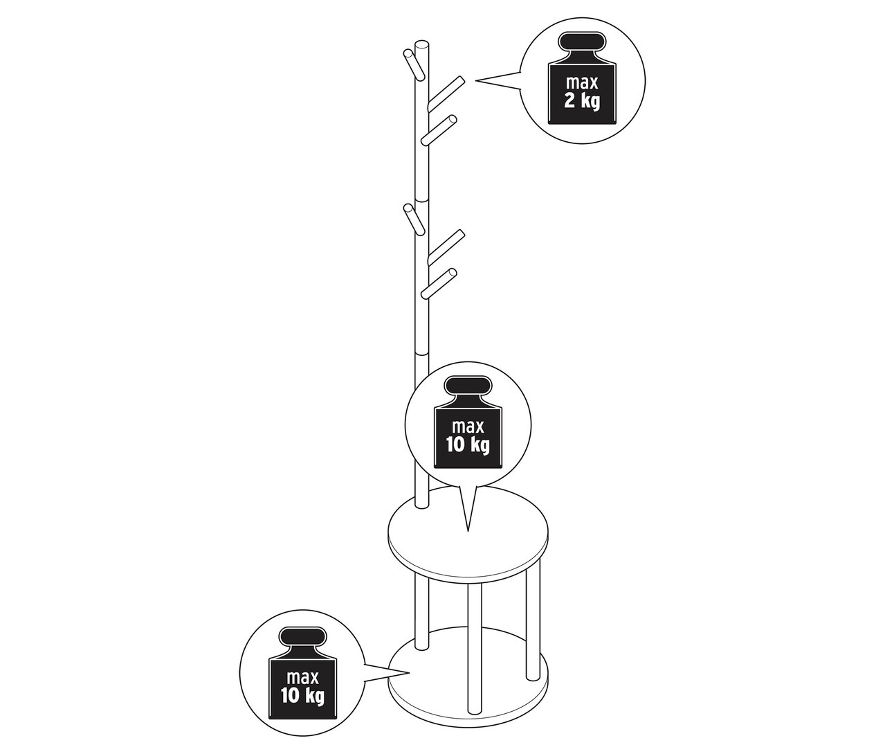 Ilustrace věšáku na oblečení s policemi a omezeními hmotnosti.