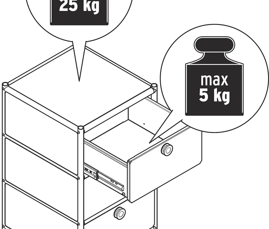 Perokresba pojízdného kontejneru se třemi zásuvkami na kolečkách; horní zásuvka je otevřená. Horní plocha má nosnost max. 25 kg a zásuvka max. 5 kg.