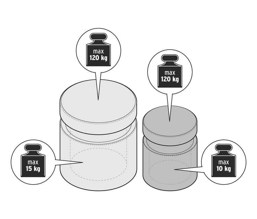 Ilustrace dvou sametových taburetů s úložným prostorem, větší má nosnost max. 120 kg a menší 10 kg.