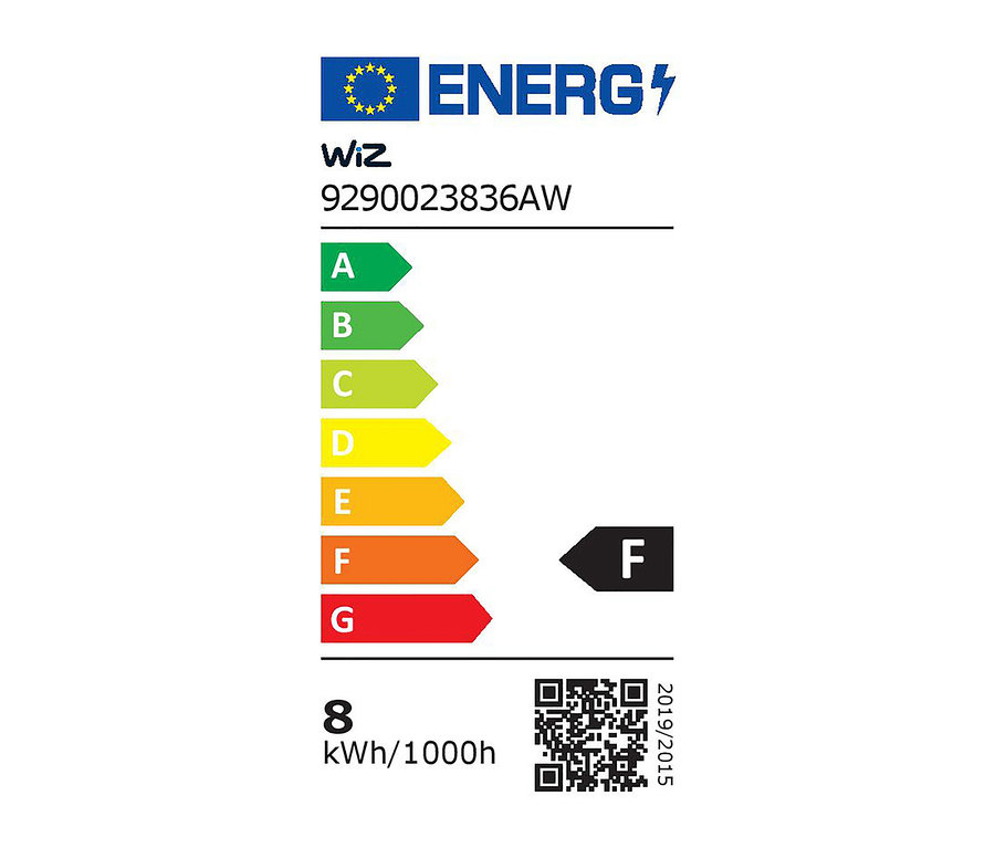 Energetický štítek s třídami A až G a QR kódem.