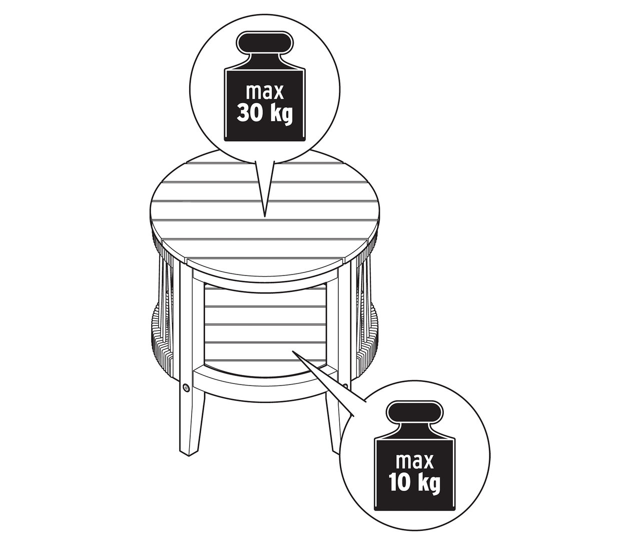 Ilustrace zahradního odkládacího stolku s odnímatelnou deskou, průměr cca 50 cm, s informacemi o hmotnosti.