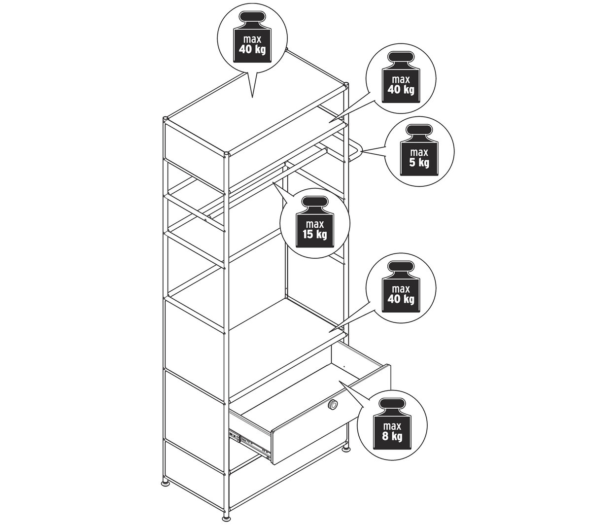 Nákres kovové šatní skříně »CN3« s šatní tyčí a 3 zásuvkami, s vyznačenými limity zatížení polic a zásuvek.