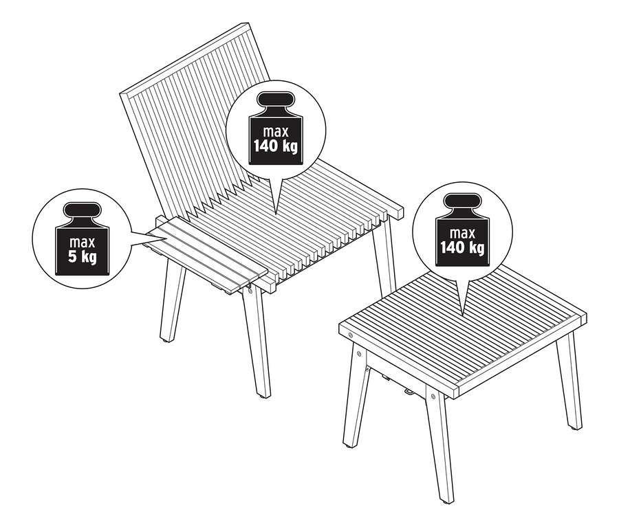 Nákres flexibilní lavičky na rozhovory s omezeními hmotnosti.