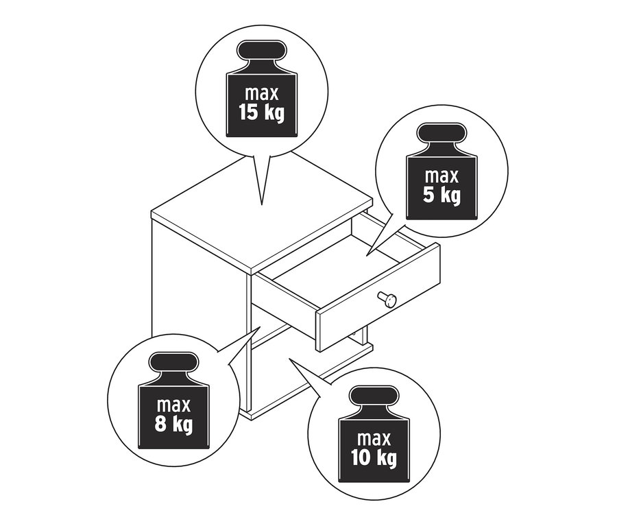 Diagram nočního stolku »Bekeson« s otevřeným šuplíkem a maximální nosností znázorněnou pomocí závaží.