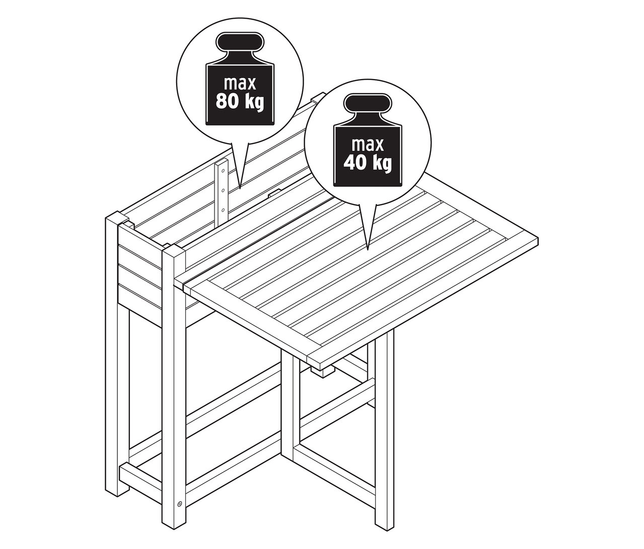 Pohled shora na zahradní stůl s maximální hmotností 40 kg na desce stolu a maximální hmotností 80 kg na horní straně.