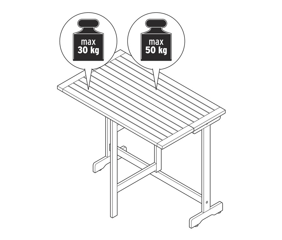 Ilustrace skládacího balkonového stolku »Lenja« s maximální nosností 30 kg a 50 kg.