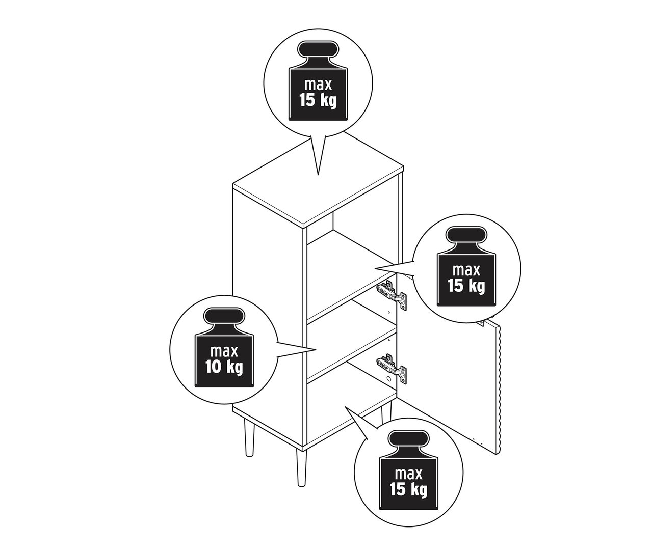Ilustrace koupelnové skříňky »SONARI« s dvířky, která zobrazuje maximální hmotnostní limity v piktogramech.
