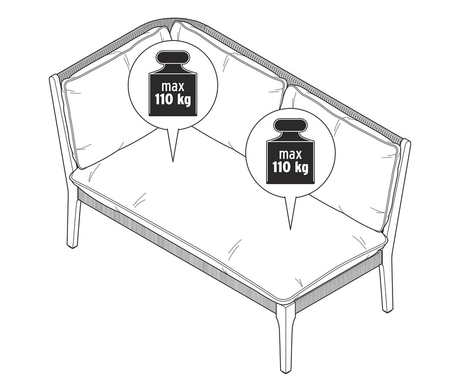 Ilustrace lenošky s maximální nosností 110 kg.