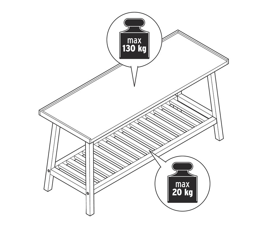 Nákres lavice na sezení s odkládací plochou, horní deska má nosnost max. 130 kg, spodní odkládací plocha max. 20 kg.