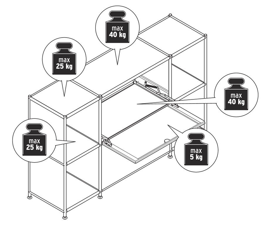 Náčrt odkládací skříňky »CN3« se 2 výklopnými dvířky s vyznačenou maximální nosností.