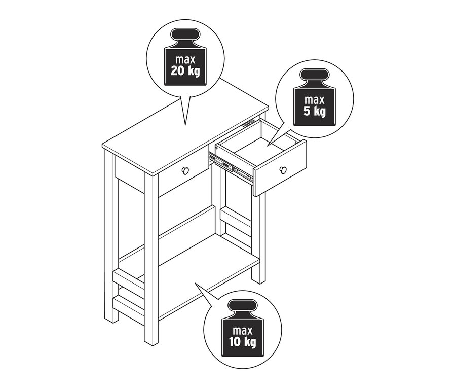 Náčrt konzolové skříňky se 2 zásuvkami, jedna zásuvka je otevřená. Maximální nosnost horní desky je 20 kg, zásuvky 5 kg a spodní police 10 kg.