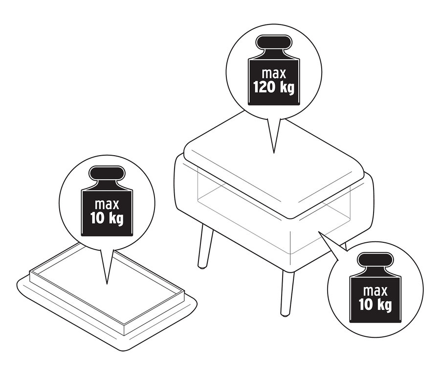 Ilustrace taburetky s úložným prostorem, která unese až 120 kg, přičemž víko unese až 10 kg.