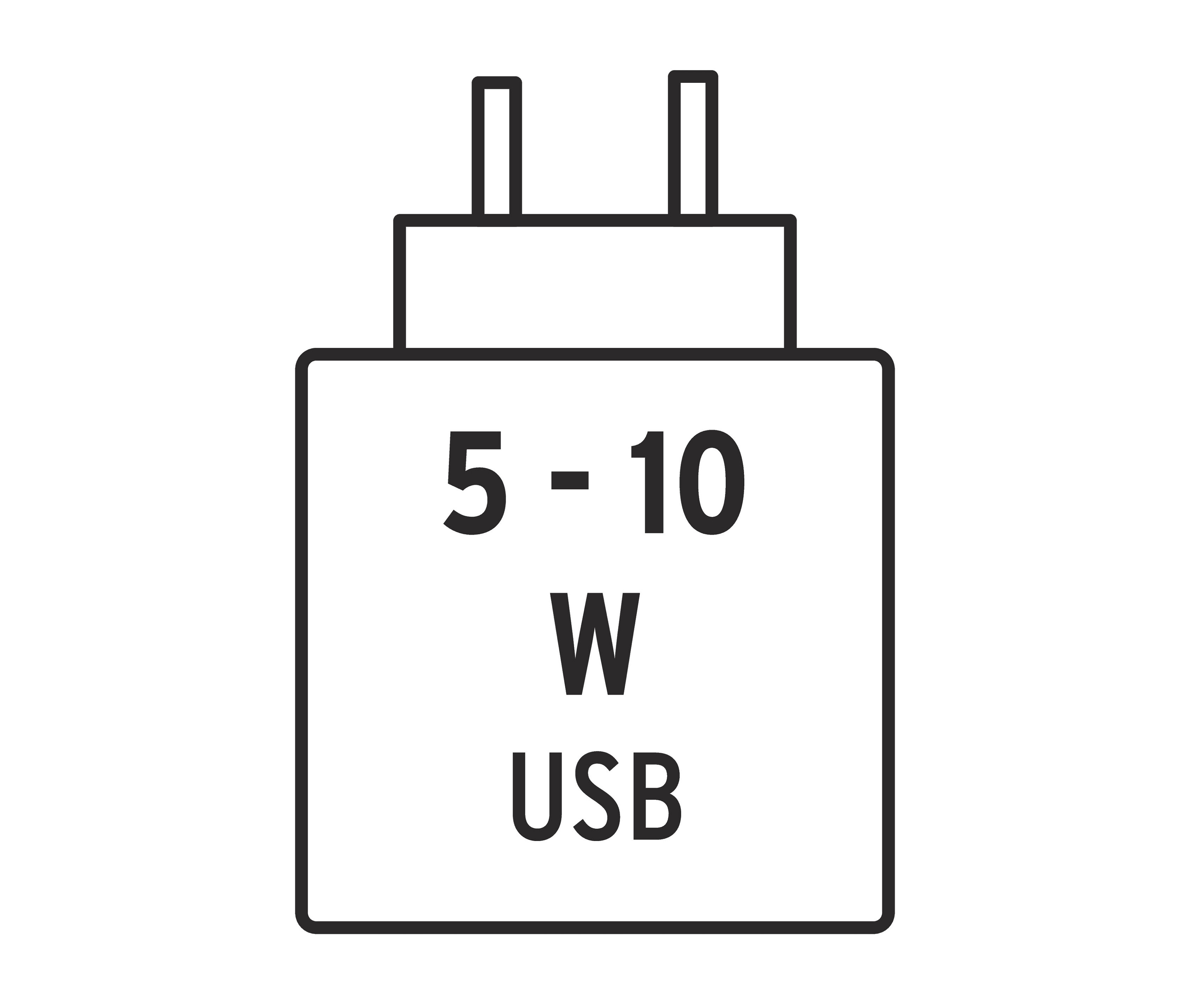 USB-C Power Specification Information