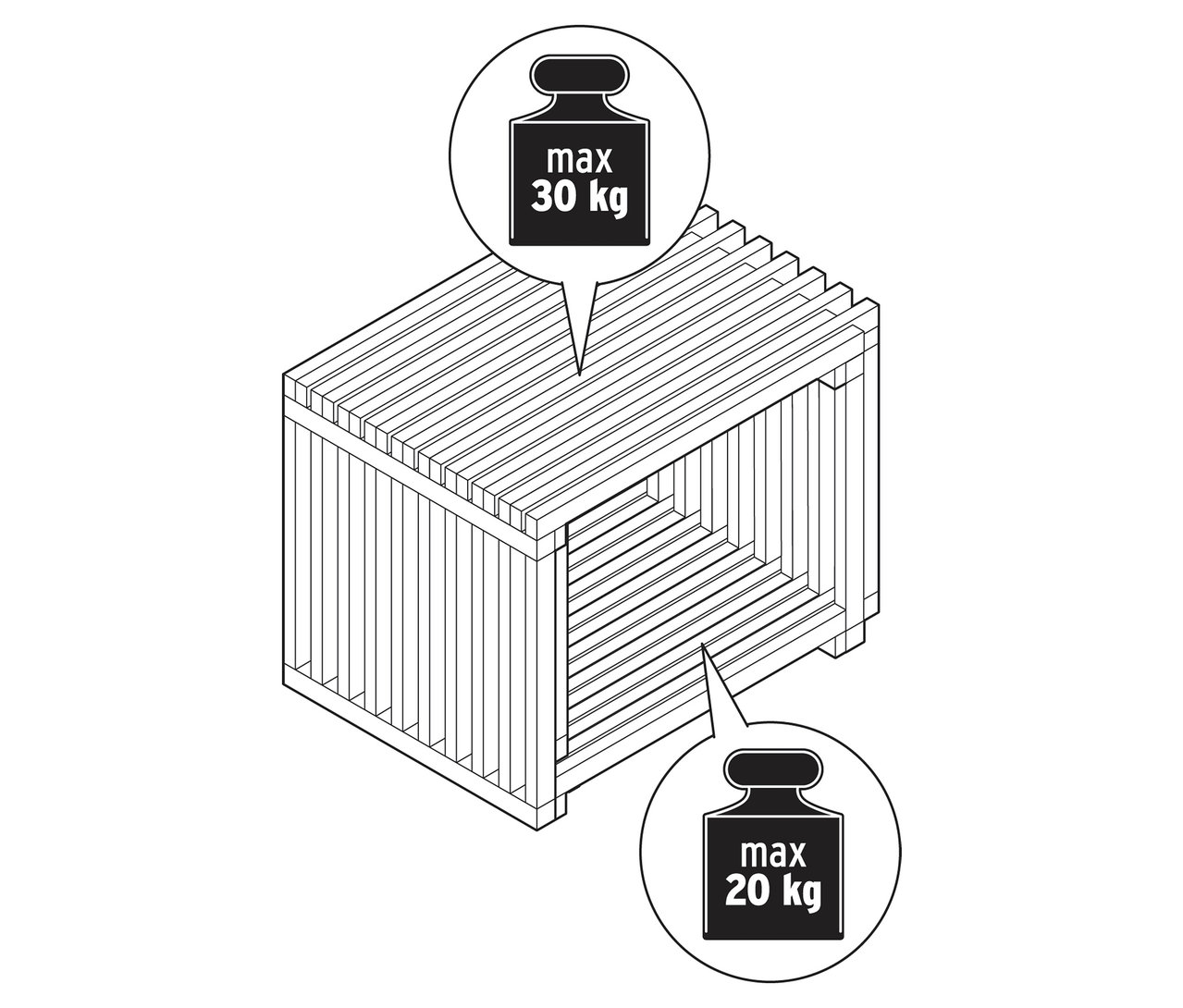 Pohled shora na lamelový konferenční stolek s údaji o hmotnosti maximálně 30 kg nahoře a maximálně 20 kg na polici.