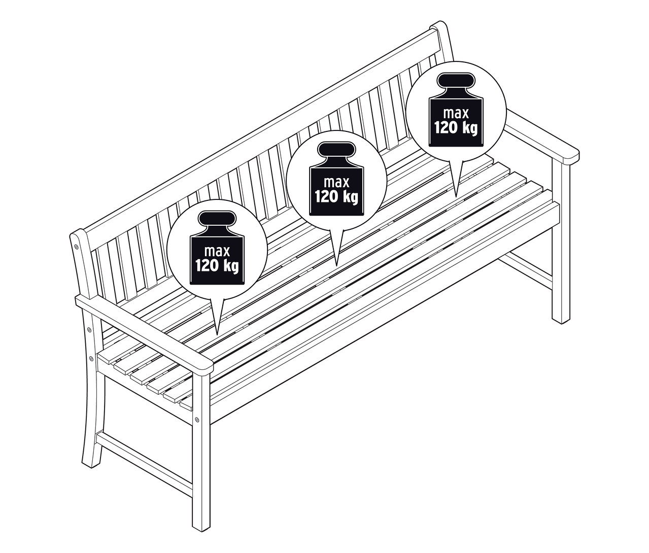 Ilustrace klasické zahradní lavice z teakového dřeva, cca 160 cm, s údaji o hmotnosti.