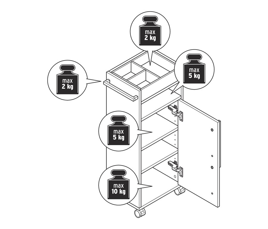 Nákres bílého koupelnového odkládacího vozíku »Eklund« s otevřenými dvířky a limity hmotnosti na různých policích.