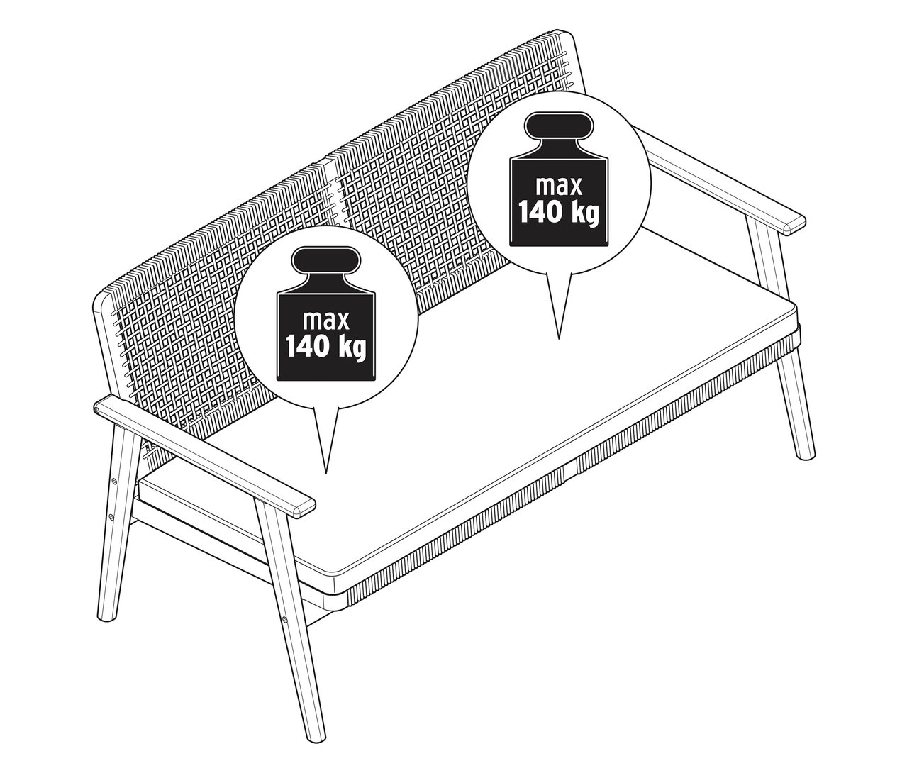 Ilustrace zahradní pohovky s maximálním zatížením 140 kg.