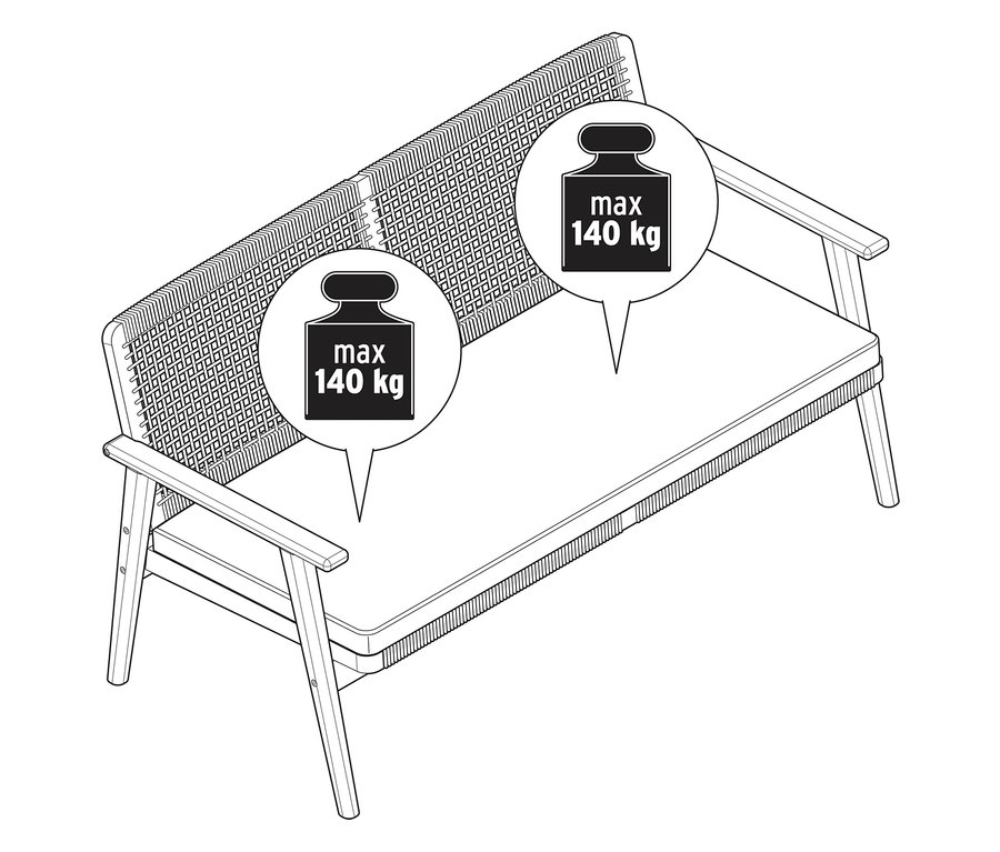 Ilustrace zahradní pohovky s maximálním zatížením 140 kg.