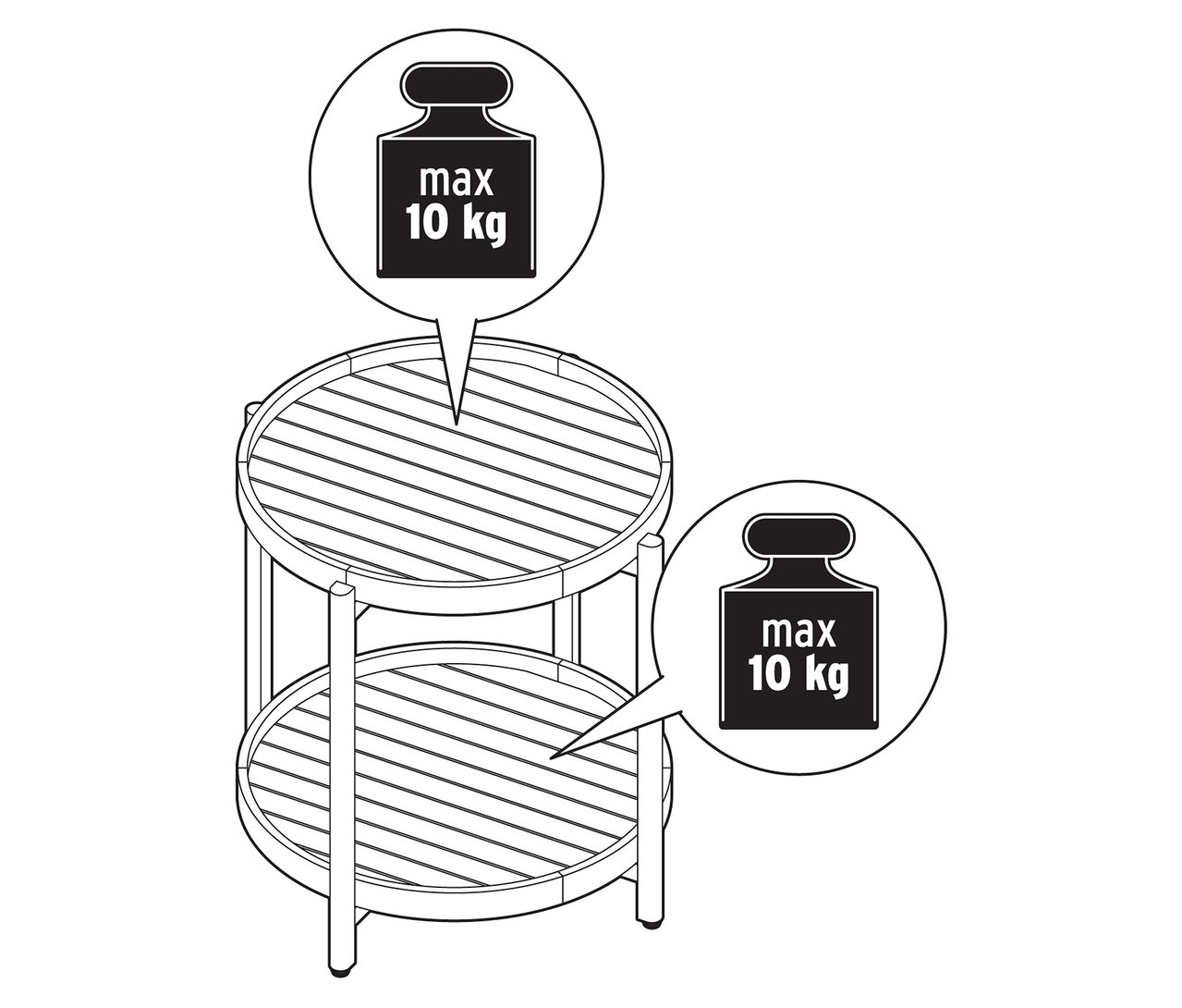 Pohled shora na kulatý odkládací stolek se dvěma policemi, přičemž každá z horní a dolní police má symbol hmotnosti s nápisem „max. 10 kg“.