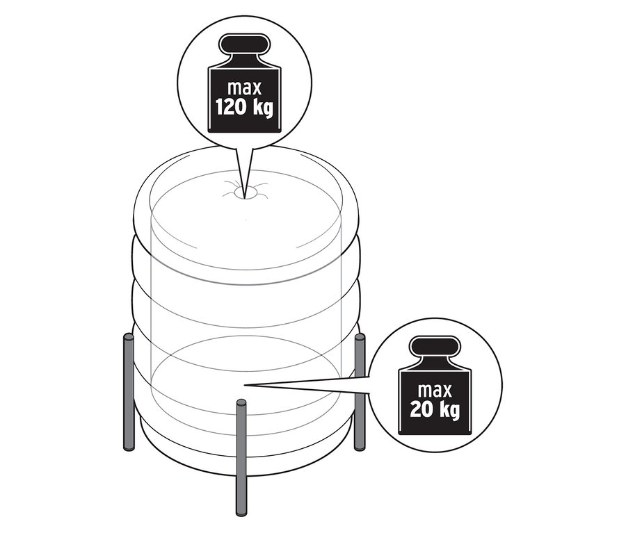 Nákres taburetky s úložným prostorem, která unese maximální hmotnost 120 kg nahoře a 20 kg uvnitř.