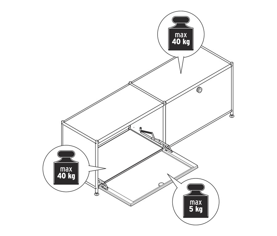 Nákres nízké kovové skříňky se 2 výklopnými dvířky, s maximální nosností 40 kg na horní desce a 5 kg na dvířkách.