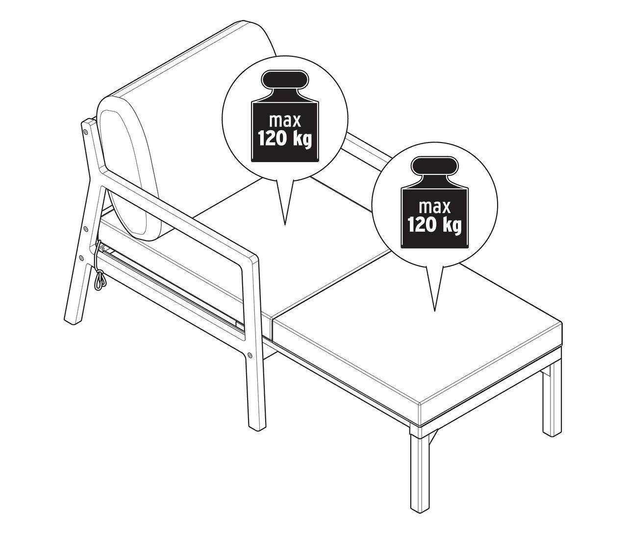 Ilustrace rozkládacího zahradního křesla s omezením hmotnosti.