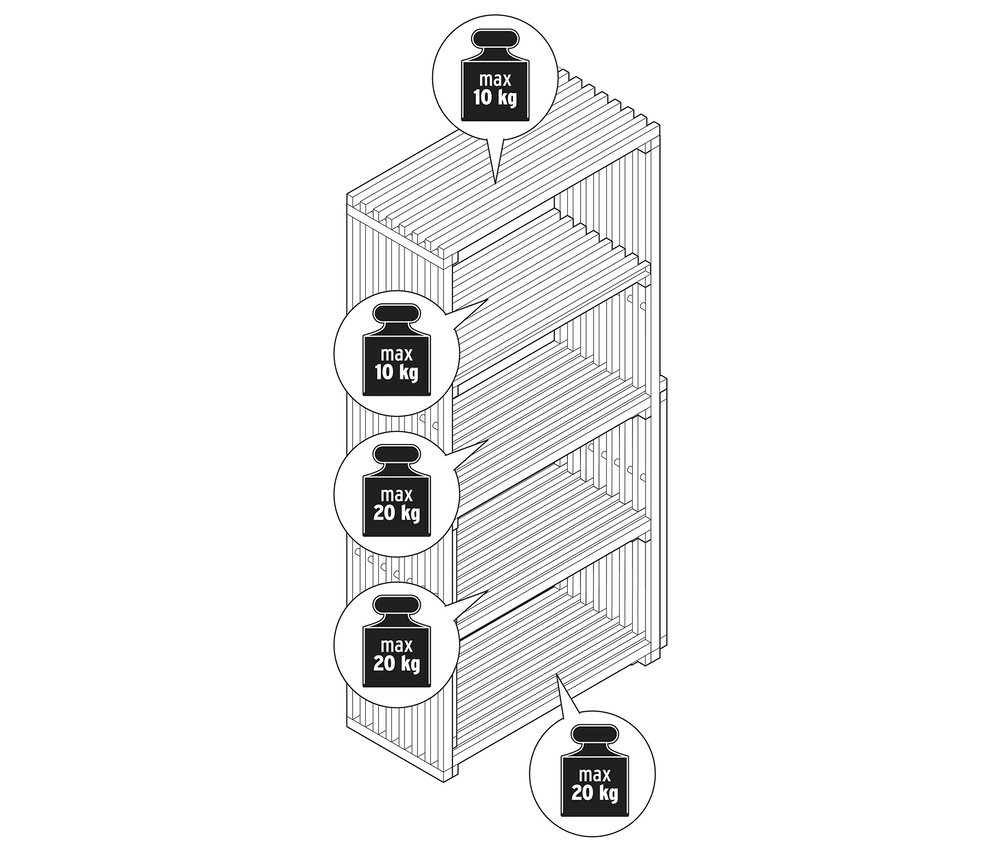 Schematický nákres rozkládacího regálu »FLEKSIBEL« s pokyny týkajícími se maximálního zatížení.